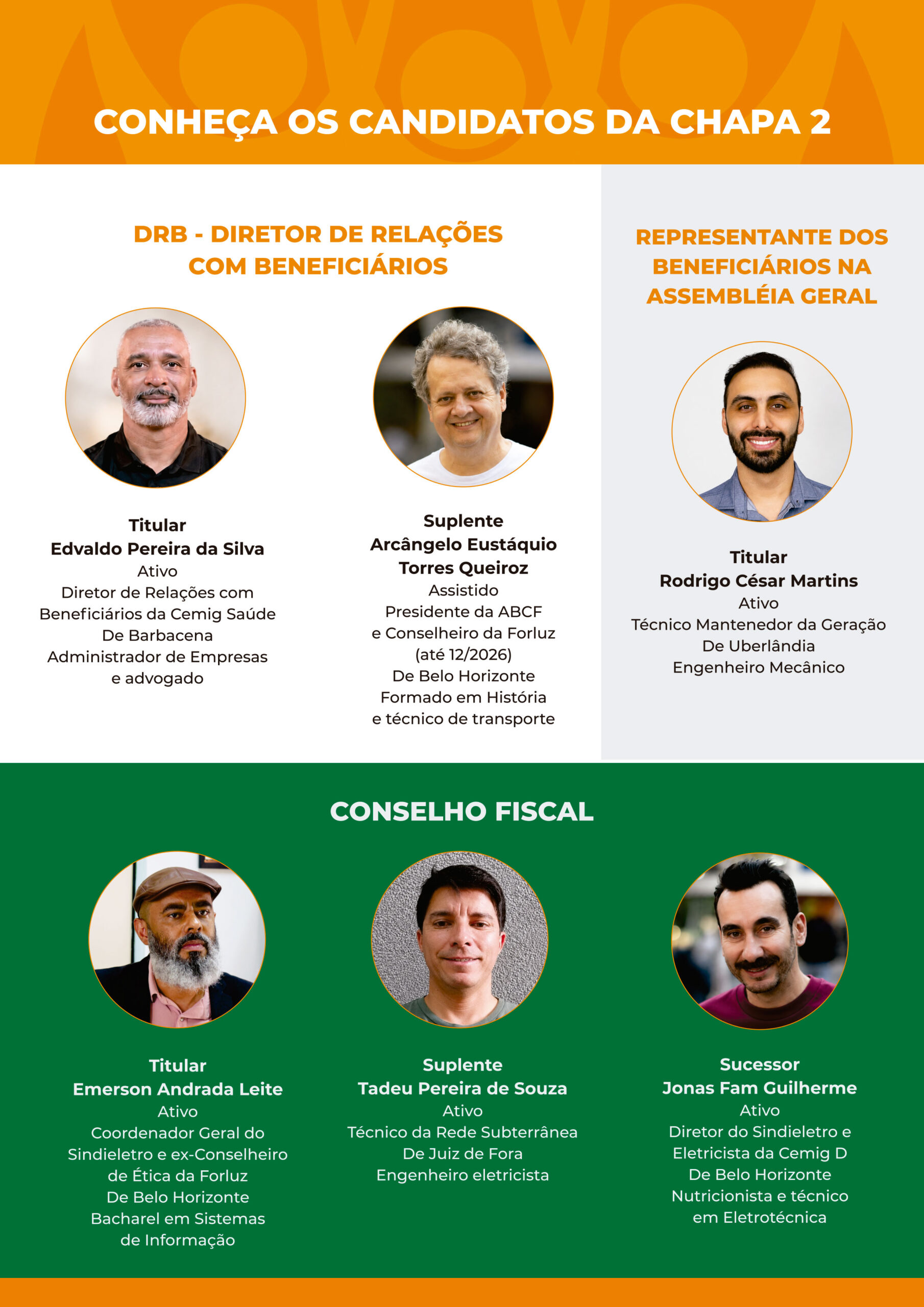 Informativo Chapa 2 - Unidade e Compromisso